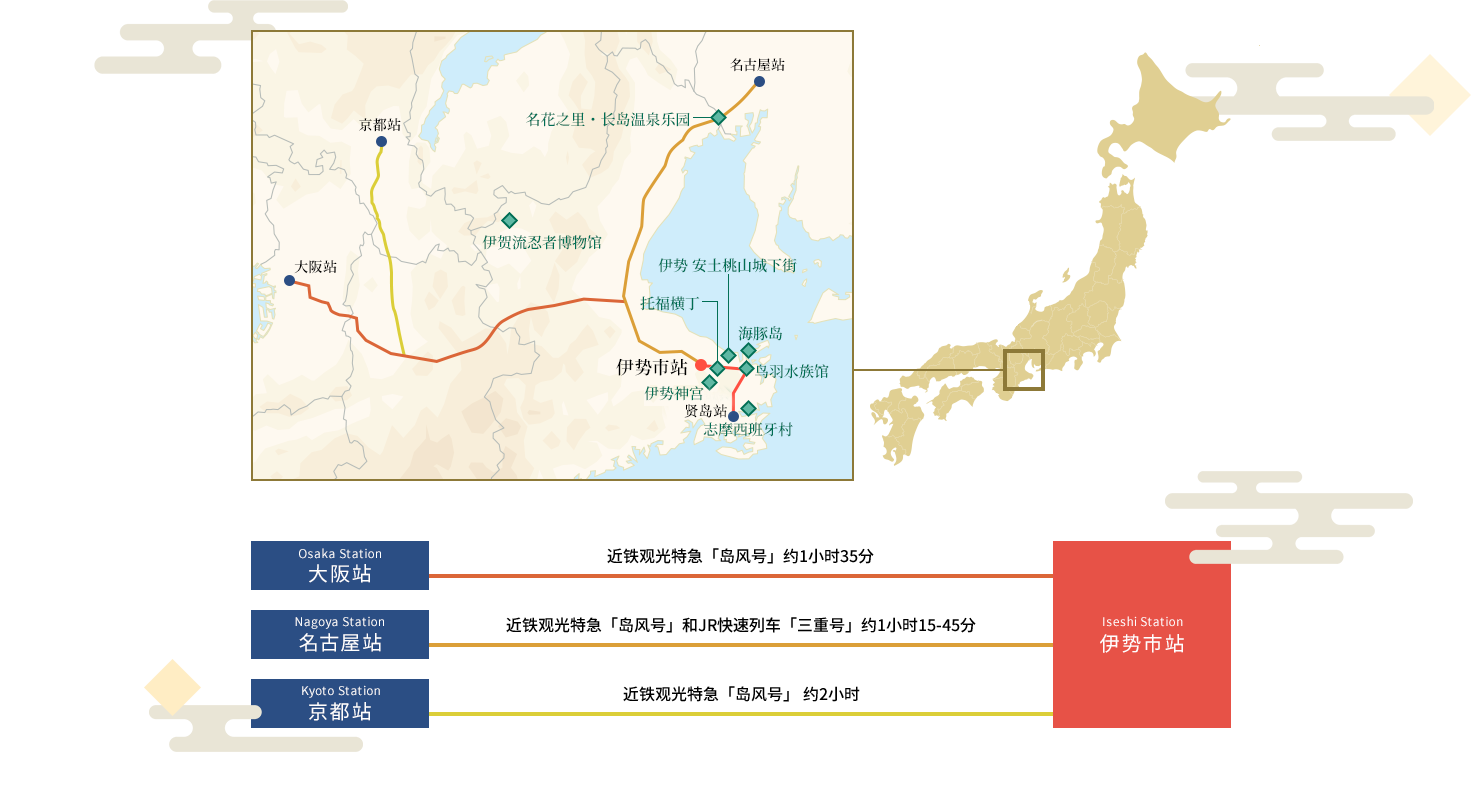 往三重・伊势志摩的交通信息