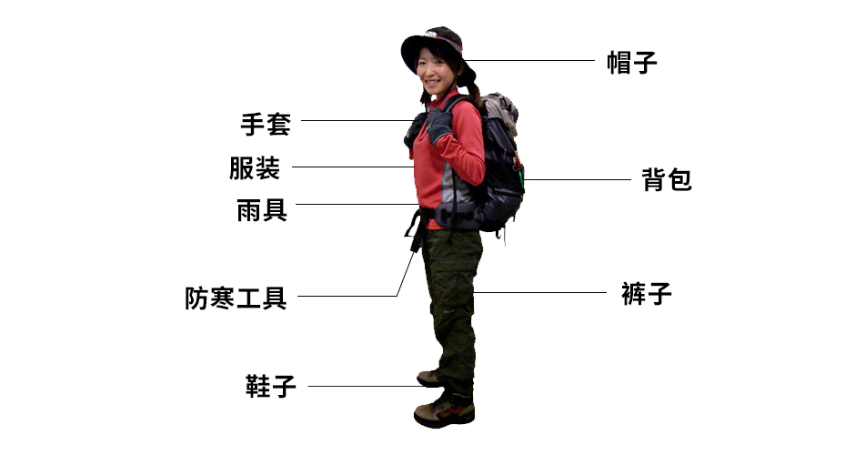 关于装备